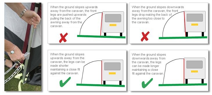 Rally Series Adjustable Legs Explanation